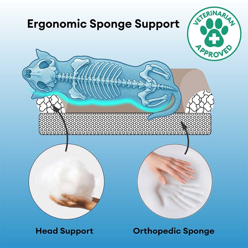 Nordic Style Waterproof Anti-Scratch Washable Dog Sofa Bed with Pillow - Image 4